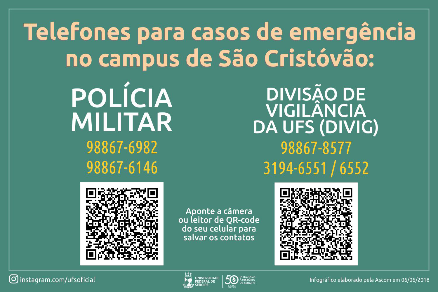 Números de emergência da PM foram divulgados pelo major Marco Carvalho, chefe do policiamento de São Cristóvão.